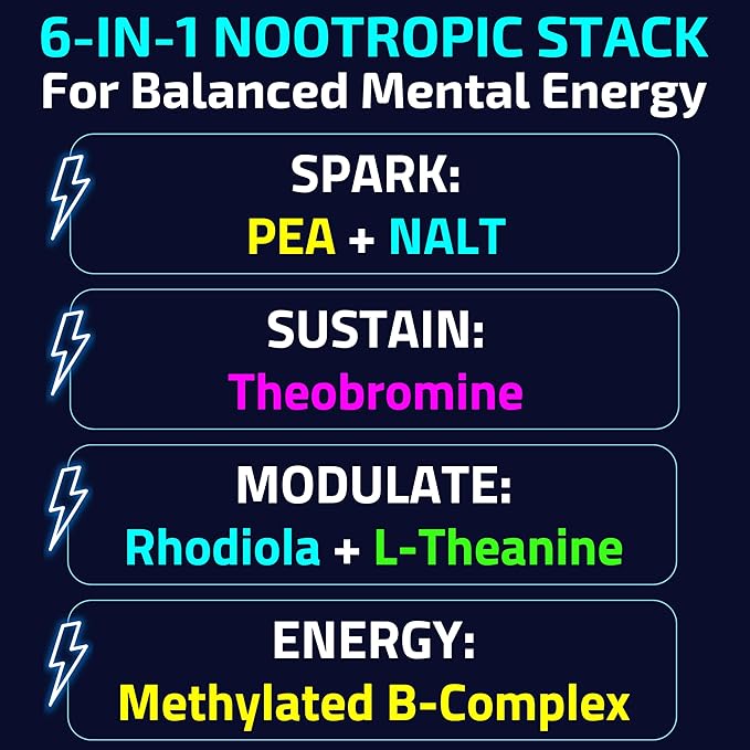 Rhodiola Rosea NALT N-Acetyl-L-Tyrosine Methylated Vitamin B Complex L-Theanine Gummies w P5P B6 5-MTHF B9 Folate Methyl B12 Methylcobalamin B3 Niacinamide, Supplement Powder Capsule Pill Supplements
