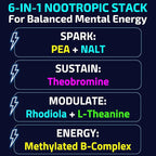 Rhodiola Rosea NALT N-Acetyl-L-Tyrosine Methylated Vitamin B Complex L-Theanine Gummies w P5P B6 5-MTHF B9 Folate Methyl B12 Methylcobalamin B3 Niacinamide, Supplement Powder Capsule Pill Supplements