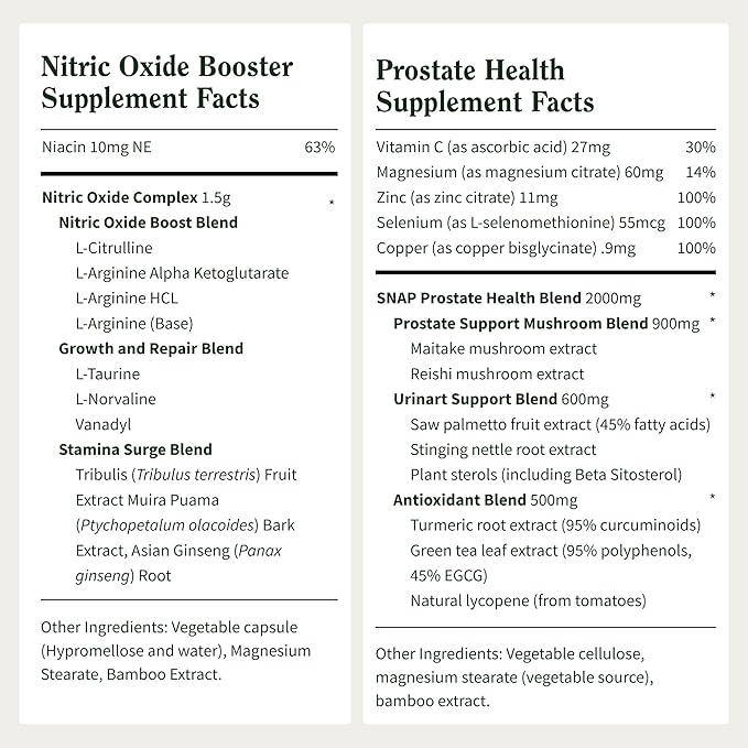 Snap Supplements Prostate Health & Nitric Oxide Supplement Bundle for Men, 90 + 60 Vegetarian Capsules (1 Month Supply)