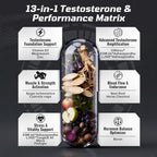 Turbo Testosterone Booster for Men, 13-in-1 Testosterone Supplement for Energy, Stamina & Muscle Complex with Tongkat Ali, KSM-66 Ashwagandha, Maca, Male Enhancing Supplement 120 Capsules