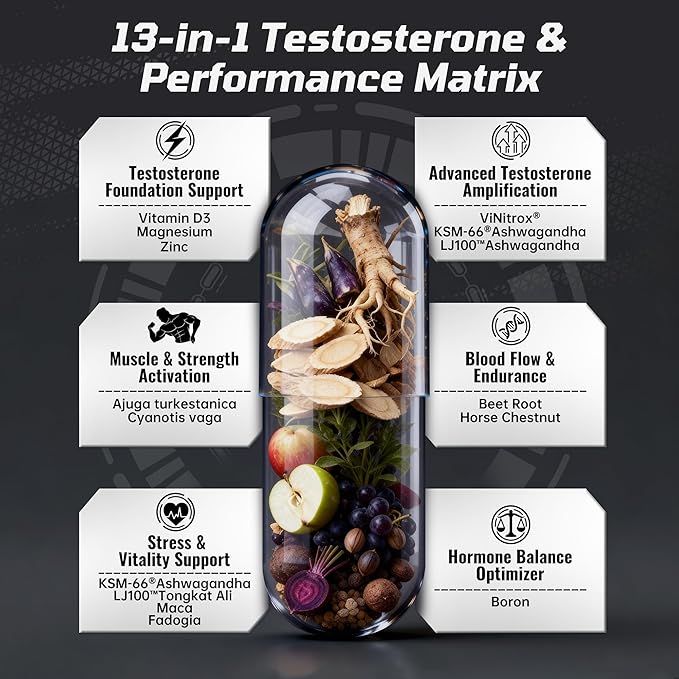 Turbo Testosterone Booster for Men, 13-in-1 Testosterone Supplement for Energy, Stamina & Muscle Complex with Tongkat Ali, KSM-66 Ashwagandha, Maca, Male Enhancing Supplement 120 Capsules