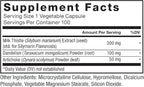 Force Factor Milk Thistle Liver Support Formula with Dandelion Root and Artichoke, 300mg Silymarin Milk Thistle Supplement for Liver Health and Liver Detox, 100 Vegetable Capsules