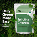 Micro Ingredients Organic Spirulina Chlorella Tablets, 720 Count | 4 Month Supply | 50/50 Algae Blend | Broken Cell Wall | Non-GMO, Filler Free