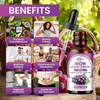 Liquid Iron Supplement for Women, Men & Kids - Liquid Iron Drops with Folate, Vitamin C, B6, B12 for Anemia, Red Blood Cell, Energy Support - Grape Flavor, 2 Fl Oz