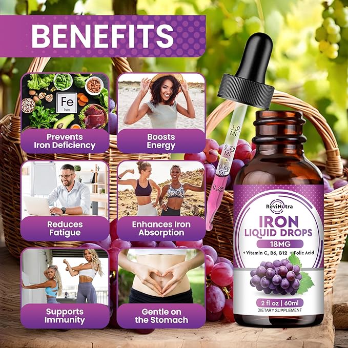Liquid Iron Supplement for Women, Men & Kids - Liquid Iron Drops with Folate, Vitamin C, B6, B12 for Anemia, Red Blood Cell, Energy Support - Grape Flavor, 2 Fl Oz