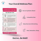 GoLive Prebiotic and Probiotic for Women, Men, Kids. Berry Pomegranate Synbiotic Powder w/ L-Glutamine, Vitamin D3, Electrolytes. For Gut Health, Digestion, Metabolism, Immunity 15-50B CFUs.