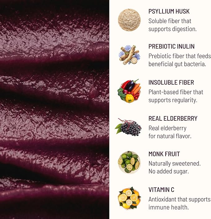 3 Top Popular Flavors High Dietary Fiber Prebiotic Gel Formula — 100% Natural & Clean Label — Plant-Based Psyllium Husk & Inulin Complex — No Added Sugar, 48oz