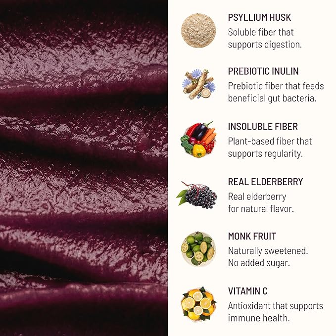 The Fiber Gel High Dietary Fiber Prebiotic Gel Formula — 100% Natural & Clean Label — Plant-Based Psyllium Husk & Inulin Complex — Keto Friendly, Vegan, No Added Sugar — Elderberry, 32 oz