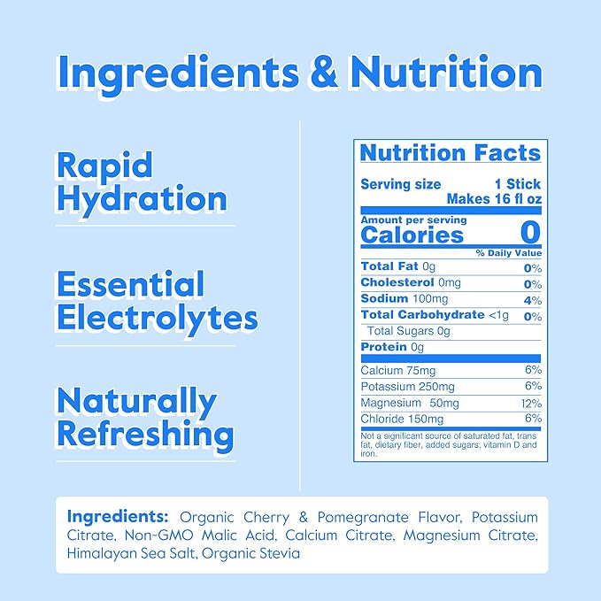 Nectar Hydration Packets - Electrolytes Powder - No Sugar or Calories - Organic Fruit Liquid Daily IV Electrolytes Powder for Dehydration Relief and Rehydration (Cherry Pom 30 Pack) Packaging may vary