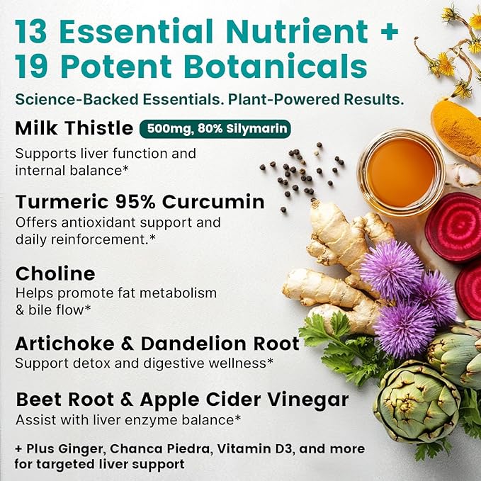 32-in-1 Liver Support with Milk Thistle Supplement – Liver Detox with Silymarin, Artichoke Extract & Beetroot Powder – Comprehensive Wellness Formula for Liver Cleanse – 1426mg (270 count) (Pack of 3)