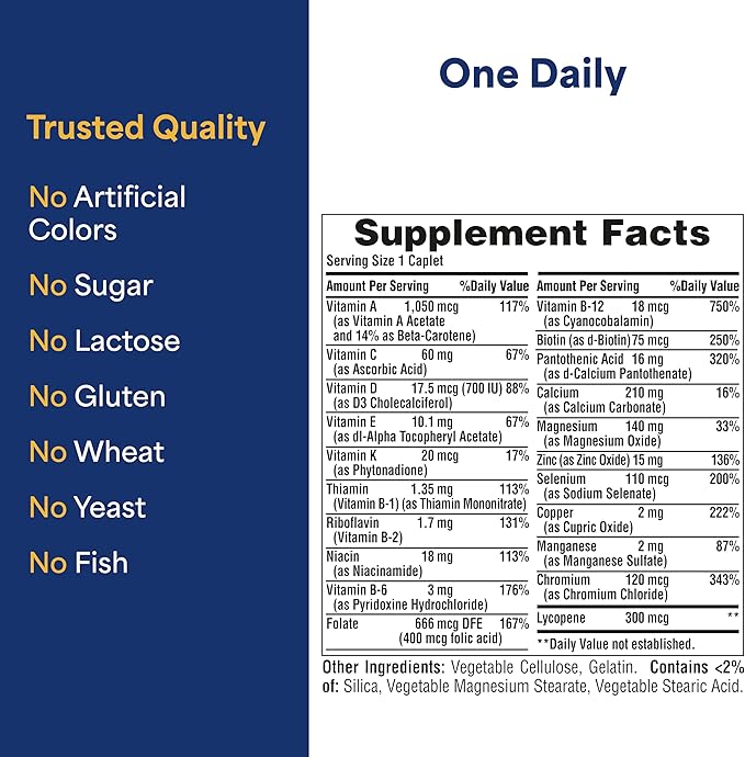 Puritan's Pride One Daily Men's Multivitamin, Dietary Supplement to Support Heart and Male Reproductive Health with Vitamin A, C, D, E, and Zinc, 3 Month Supply, 100 Count*