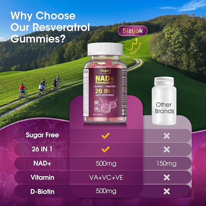 NAD Resveratrol Gummies, NAD Supplements for Women with Hydrolyzed Collagen, Grape Seed, and D-Biotin Support Antioxidant Action, Anti-Aging, Cell Regeneration & Energy, Sugar-Free, 60 Gummies