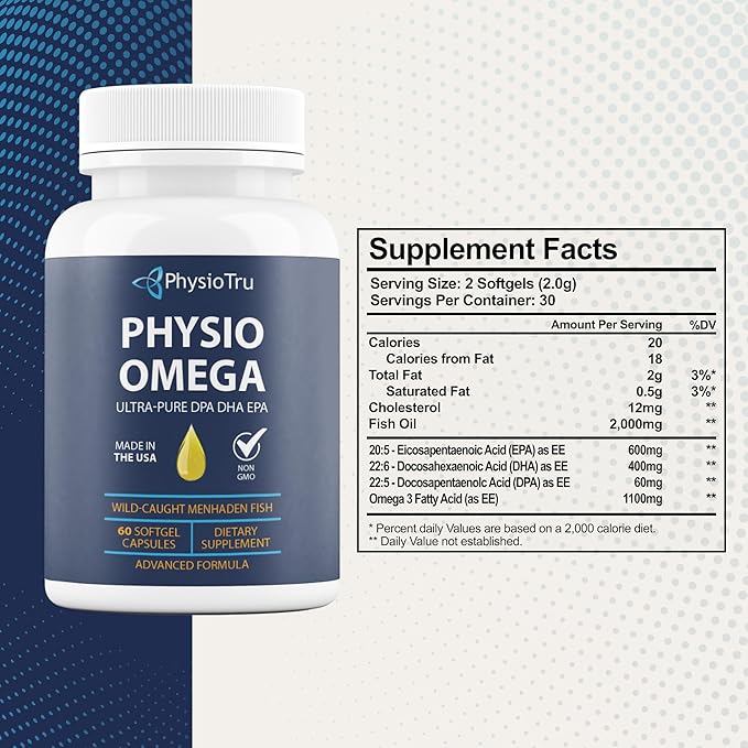 Physio Omega 2400mg Fish Oil with Omega 3 Fatty Acid Supplement - Vascular & Cognitive Supplements for Adults - Non-GMO, Burpless, Light Citrus Flavor, Sustainably Sourced - 4 Packs, 240 Softgels