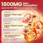 14-in-1 Berberine with Ceylon Cinnamon Supplement Liquid Drops, 1800mg + 30:1 Liposomal Tech with Cayenne Pepper, Soursop, Chromium, Bitter Melon, Turmeric, Moringa, Gymnema, Glucomannan, GLP Support
