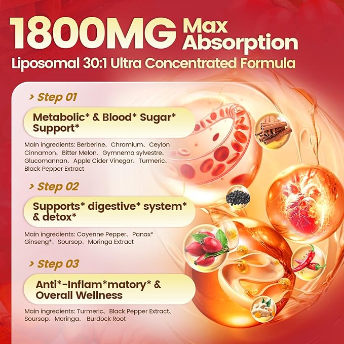 14-in-1 Berberine with Ceylon Cinnamon Supplement Liquid Drops, 1800mg + 30:1 Liposomal Tech with Cayenne Pepper Soursop Chromium Bitter Melon Turmeric Moringa Gymnema Glucomannan, GLP Support 4Bottle