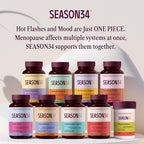 Multi-Symptom Menopause and Perimenopause Herbal Relief for Women | Hot Flashes, Night Sweats, Mood & Libido Support | Black Cohosh, Ashwagandha KSM-66, Isoflavones & Rhapontic | Hormone-Free, 60 Ct