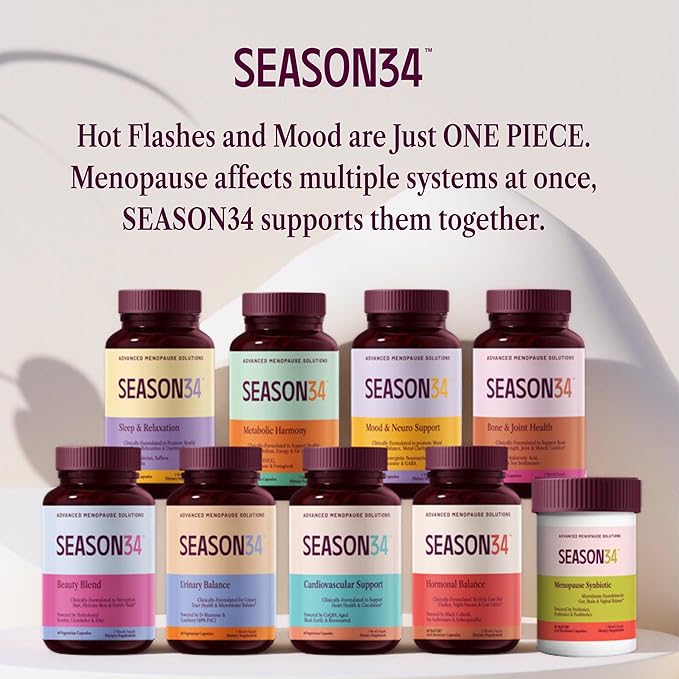 Multi-Symptom Menopause and Perimenopause Herbal Relief for Women | Hot Flashes, Night Sweats, Mood & Libido Support | Black Cohosh, Ashwagandha KSM-66, Isoflavones & Rhapontic | Hormone-Free, 60 Ct