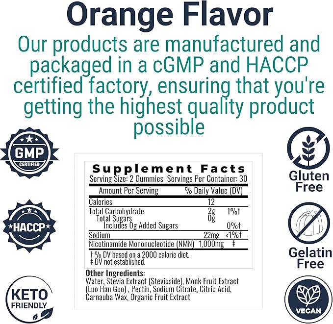 SHIZAM NMN Supplement Gummies – Nicotinamide Mononucleotide (NMN) 1000-mg per Serving | NAD+ Supplement Format | Sugar-Free NMN Gummies | 60 Gummies | 30-Day Supply
