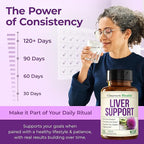 Vimerson Health Liver Cleanse Detox & Repair - Milk Thistle Supplement with Dandelion Root, Artichoke & Zinc for Liver Support, Healthy Digestion, Energy with Milk Thistle Extract, 120 Capsules