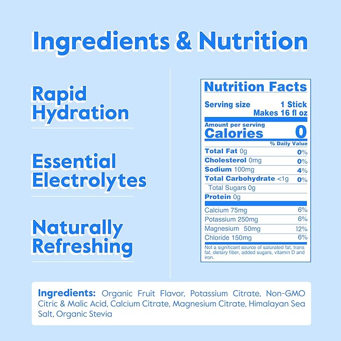 Nectar Hydration Packets - Electrolytes Powder Packets - Sugar Free & 0 Calorie - Organic Fruit Liquid Daily IV Electrolytes Powder for Dehydration Relief and Rehydration (Variety 30 Pack)
