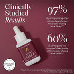 Apothékary Wine Down, Natural Sleep and Relaxation Support, Alcohol-Free Red Wine-Inspired Herbal Liquid Drops, Consists of Blue Vervain, Tart Cherry, and California Poppy, 4 oz, 100 Servings