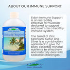 Eidon Ionic Minerals Liquid Immune Support Supplement with Zinc, Selenium, Maintains & Supports Immune System, Bioavailable, No Additives - 18 oz