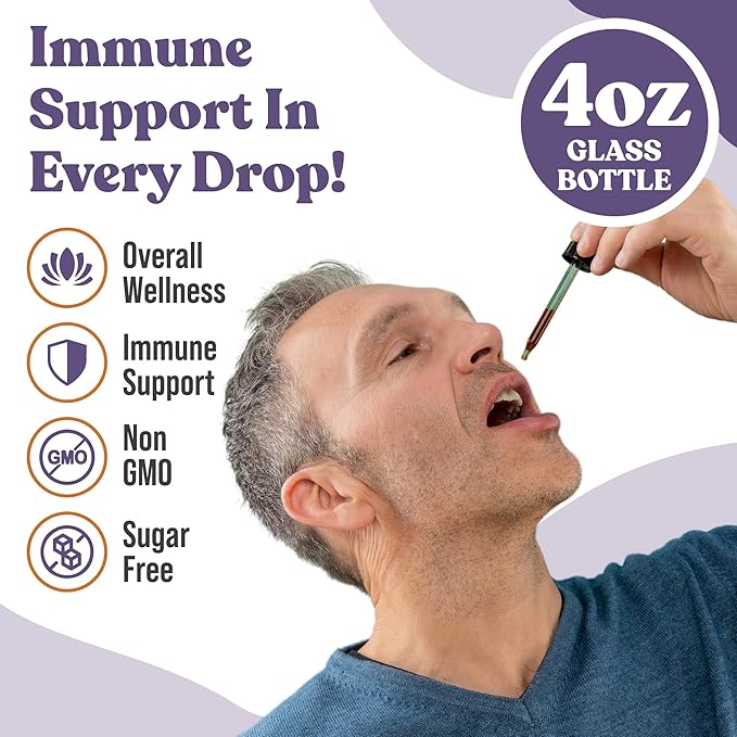Rejuvica Health Active Iodine + Active Elderberry 4oz Bundle - Energy & Immune Support Bundle - Advanced Liquid Delivery