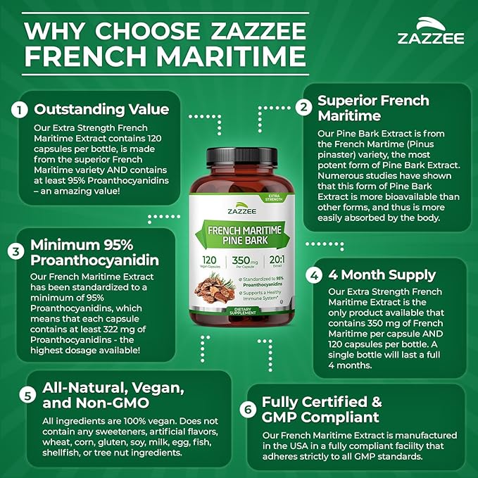 Zazzee Extra Strength French Maritime Pine Bark Extract 20:1, 350 mg Per Capsule, 95% Proanthocyanidins, 120 Vegan Capsules, 4 Month Supply, Certified Kosher, Antioxidant Support, Non-GMO, Made in USA