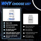 NMN Supplement, 5-in-1 Complex with NAC, Alpha Lipoic Acid, CoQ10 & Resveratrol - High Absorption Anti Aging Formula - Third Party Tested, cGMP, Gluten Free - 60 Capsules