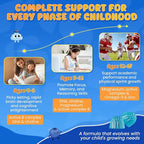 L Methylfolate 1000mcg for Kids Teens Gummies + Methyl B6 B12, Active 5-Mthf Methyl Folate, MTHFR Supplement w/ Choline Omega-3 Magnesium Zinc for Focus Cognition Mood Energy, Sugar Free, Vean, 120Cts