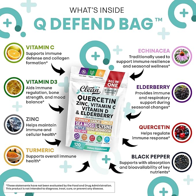 Q Defend Quercetin Supplement with Zinc Vitamin C Vitamin D Elderberry Turmeric Black Pepper Garlic Ginger Sea Moss Lysine Stinging Nettle Reishi Mushroom Immune Support 120 Capsules by Clean Nutra