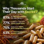 Naturealm Sacred 7 Mushroom 7-in-1 Blend Capsules Supplement (30 Day Supply) | Supports Daily Immune Defense & Focus | Lions Mane, Reishi, Chaga & More | Organic, Premium 100% Fruiting Body Extract