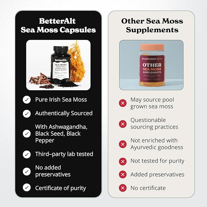 3000mg Iris Sea Moss, 2000mg Black Seed Oil, 1000mg Ashwagandha, 1000mg Burdrock Root, 1000 mg Bladderwrack with Black Pepper & Vitamin C | Vitality & Energy Support | All-in-one supplement | 120 Caps