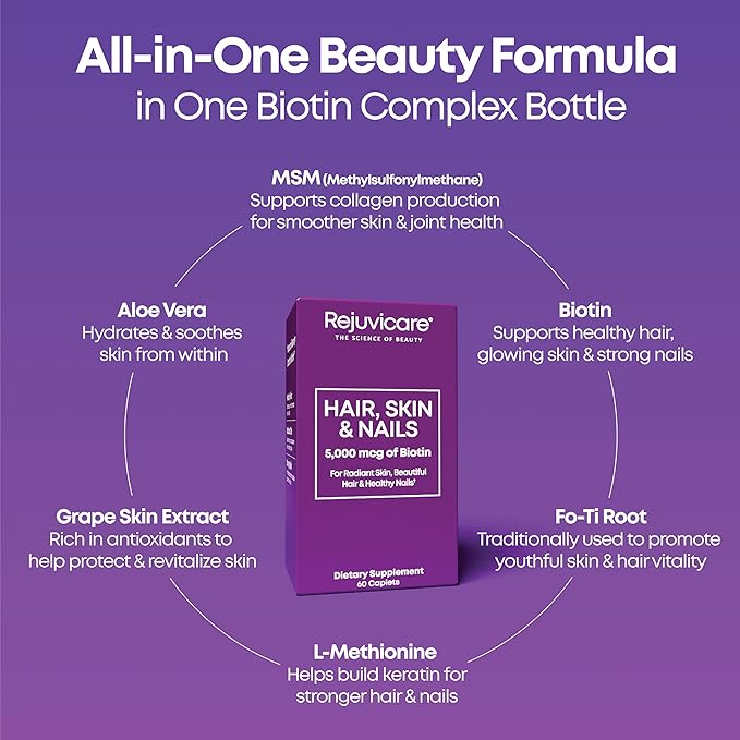 Hair Skin and Nails, Hair Growth Support, Healthy Skin & Nails, Biotin, Vitamins B1, B2, B3, B6 & B7 + B1, Supports Healthy Hair, Radiant Skin and Strong Nails, Vegan, 60 Caplets