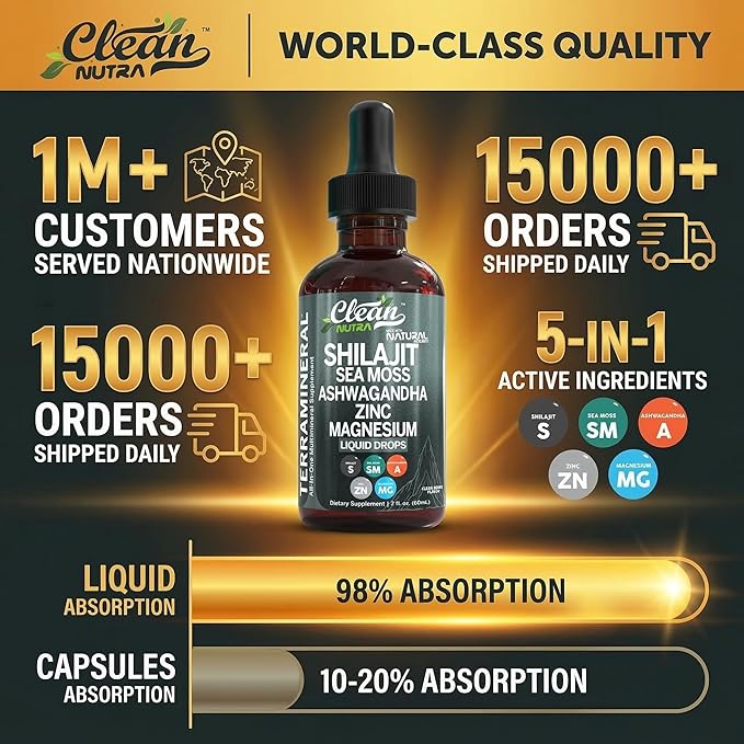 Clean Nutraceuticals Shilajit Liquid Drops with Sea Moss, Ashwagandha, Zinc, Magnesium, Liquid Vitamins for Women and Men - Terra Mineral