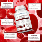 Approved Science Anemiaprin - Absorbable Iron, Vitamin C - Gentle On Stomach - 120 Capsules - 2 Month Supply - Non-GMO, Vegan