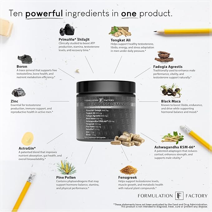 Formulation Factory Self Obsessed Maxxed Male Support - PrimaVie Shilajit, KSM-66 Ashwagandha & 200:1 Tongkat Ali Extract - Advanced Vitality & Drive Complex - 360 Capsules, 6 Month Supply