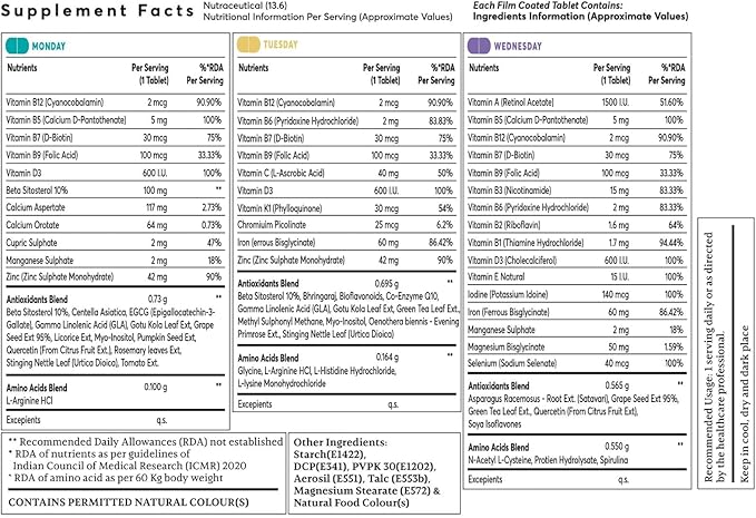 Women's Hair Growth Tablets - Biotin, DHT Blockers, Vitamins - Promotes Thick Hair, Balances Hormones - 1 Month 24 Count (Pack of 1) White