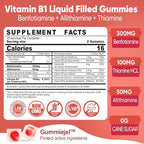 Sugar Free Lutein 20mg 40mg + Vitamin B1 Gummies