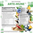 Clean Nutraceuticals Artemisinin Quercetin Zinc Mullein Quinine Supplement with Sea Moss Bromelain Ashwagandha Root Nettle Leaf Bladderwrack Burdock Root Monolaurin Colostrum Rutin