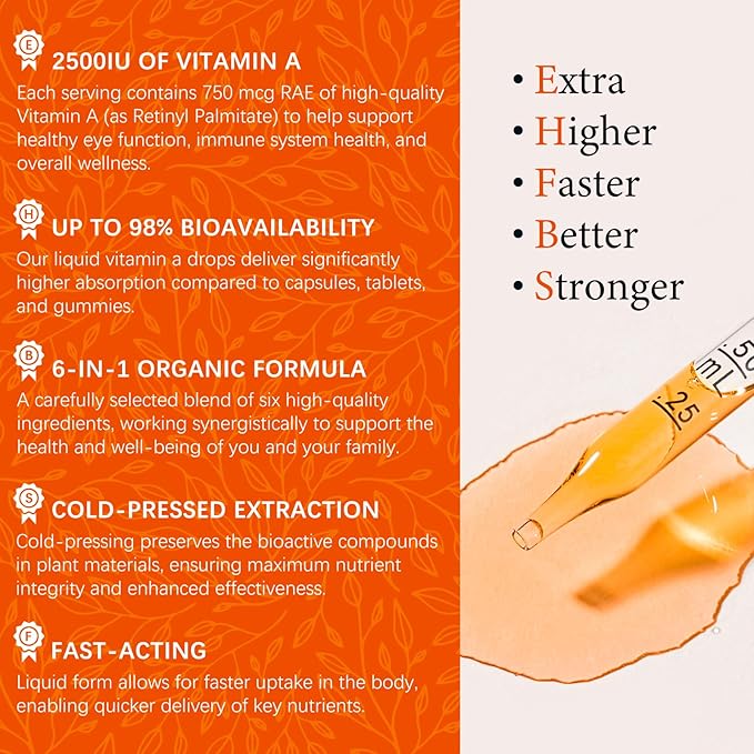6 in 1 Vitamin A Liquid Drops with Lutein & Zeaxanthin, Vita A Retinyl Palmitate for Skin, Vision & Immune Support, Adults & Kids Ages 6+, Vegan, Non-GMO, 2 Fl Oz