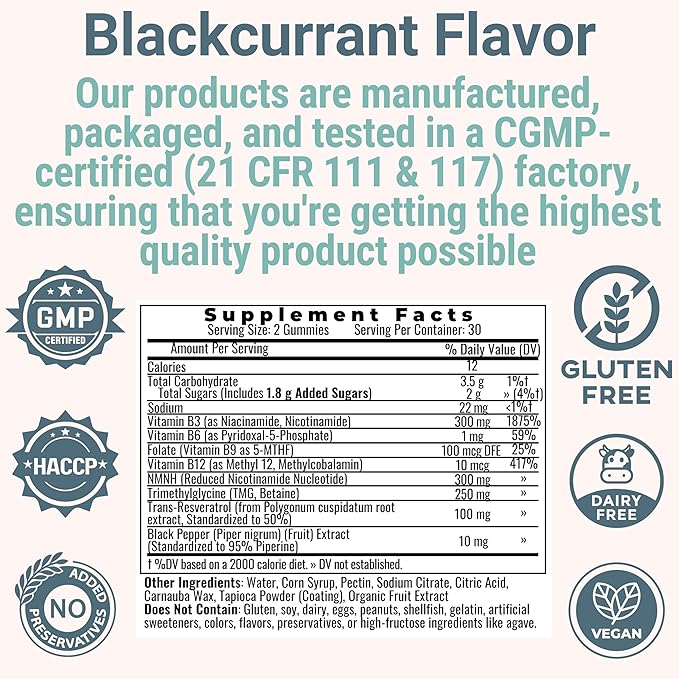 SHIZAM NMN NMNH NAD+ Gummies – NAD Supplement with Reduced Nicotinamide Mononucleotide, TMG (Trimethylglycine, Betaine) & Trans-Resveratrol, Methylated B-Complex