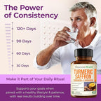Saffron Supplements – 89mg Saffron Extract, 1000mg Turmeric Curcumin, Ceylon Cinnamon & Cardamom – Daily Mood, Joint & Metabolic Support – Joint Supplements for Women & Men – 120 Capsules