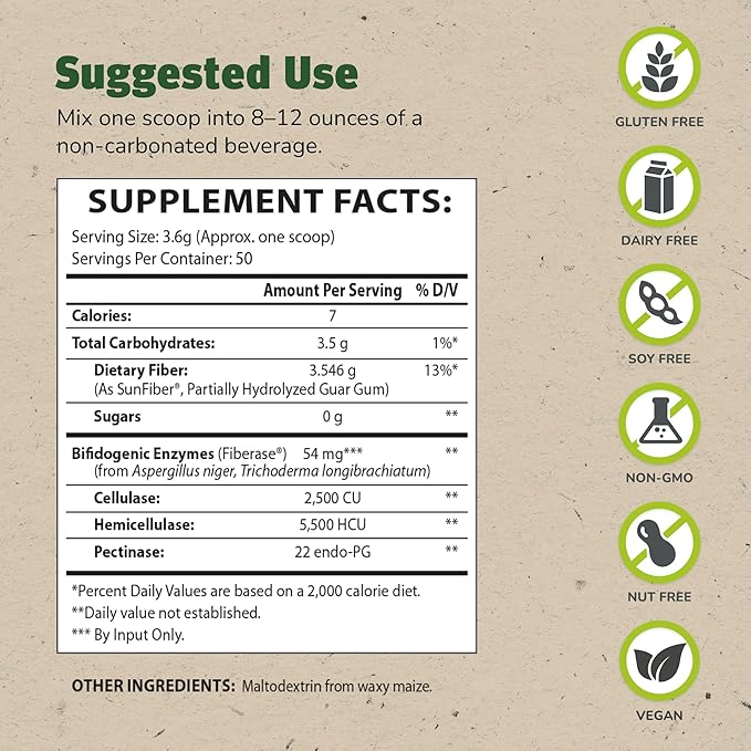 Master Supplements TruFiber - 6.35 oz, Pack of 2 - Prebiotic Fiber to Help Boost Probiotic Growth - Supports Digestive Health - Vegan, Gluten Free - 100 Total Servings