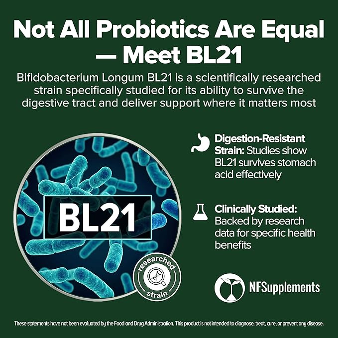 Bifidobacterium Longum Probiotic 240 Tablets (4 Month Supply) – Researched Strain BL21 – 3 Billion CFU – Digestive Health & Microbiome Support – GMP Certified (240, Bifidobacterium Longum)