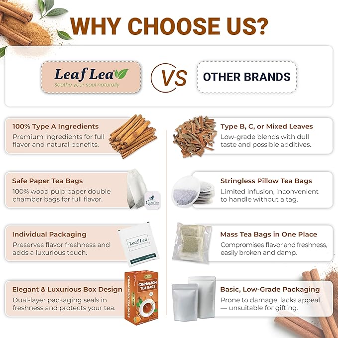 LeafLea 120 Cinnamon Tea Bags, Premium Herbal Tea with Ground Cinnamon Sticks, Spiced and Soothing Flavor for Relaxation, Caffeine-Free, Sugar-Free, Non-GMO, Vegan