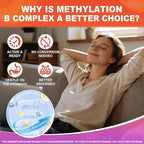 Methylated B Complex Vitamins Gummies, 12-in-1 Formula + Methyl B12 1000 mcg, 5-MTHF Methylfolate, Inositol, Choline, Vitamin C, D3, Multivitamin B Complex for Women & Men, Energy, Focus, 60cts