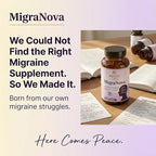 Migraine Relief and Prevention Supplement | Magnesium, Riboflavin B2, CoQ10 and Feverfew | Natural Daily Neurological Support | Vegan Non-GMO | Made in USA | MigraNova | 60 Capsules