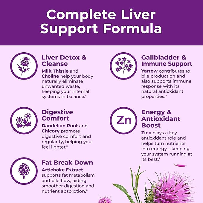 Vimerson Health Liver Cleanse Detox & Repair - Milk Thistle Supplement with Dandelion Root, Artichoke & Zinc for Liver Support, Healthy Digestion, Energy with Milk Thistle Extract, 60 Tablets