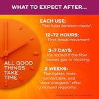 Metamucil Premium Blend, 4-in-1 Fiber Supplement for Digestive Health, Psyllium Husk Fiber Powder, Sugar-Free with Stevia, Plant-Based Fiber Supplement, Orange Flavored, 180 teaspoons